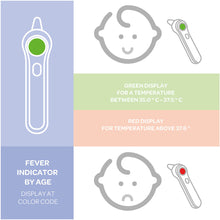 Load image into Gallery viewer, Beaba Infra-red Thermometer (7)